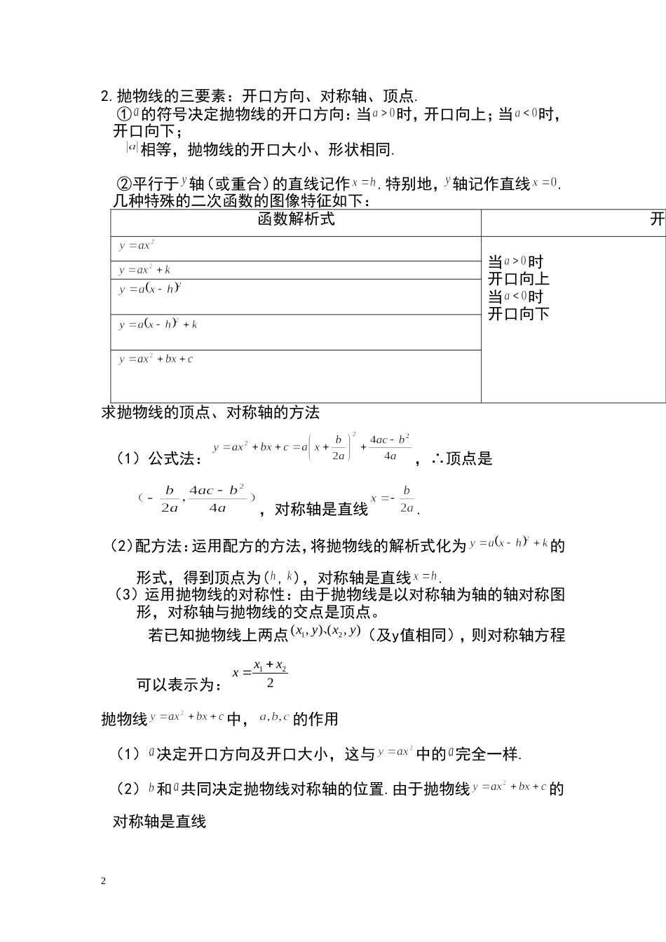 初中数学重要公式总结_第2页