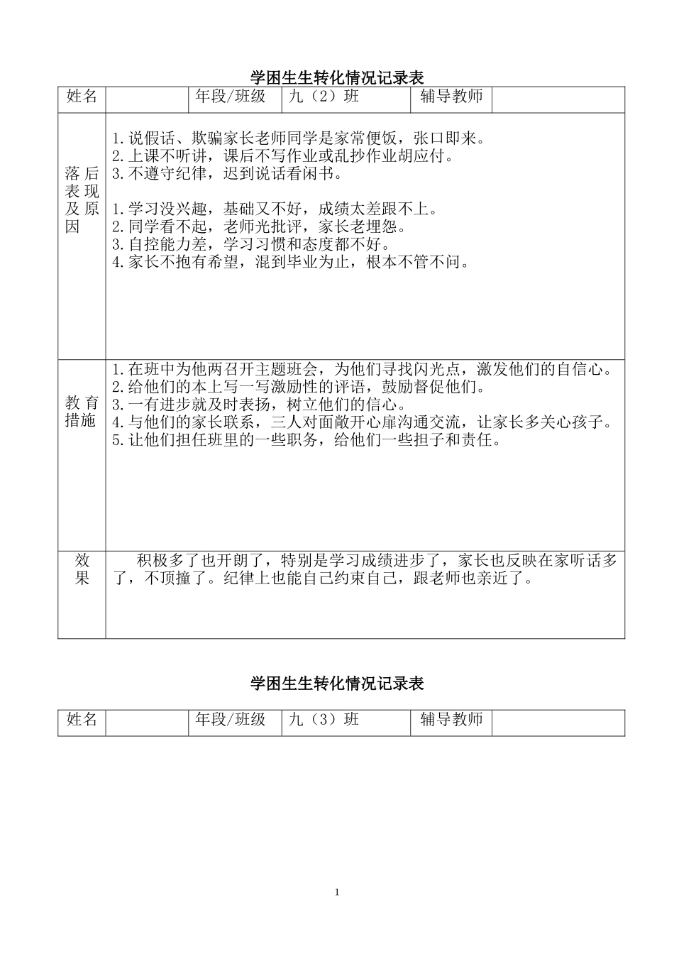 初中学困生转化记录_第1页