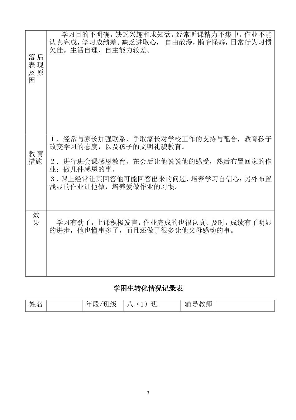 初中学困生转化记录_第3页
