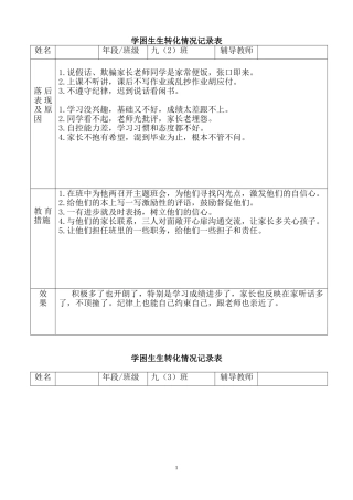 初中学困生转化记录