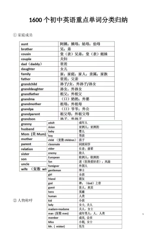 初中英语重点单词分类归纳