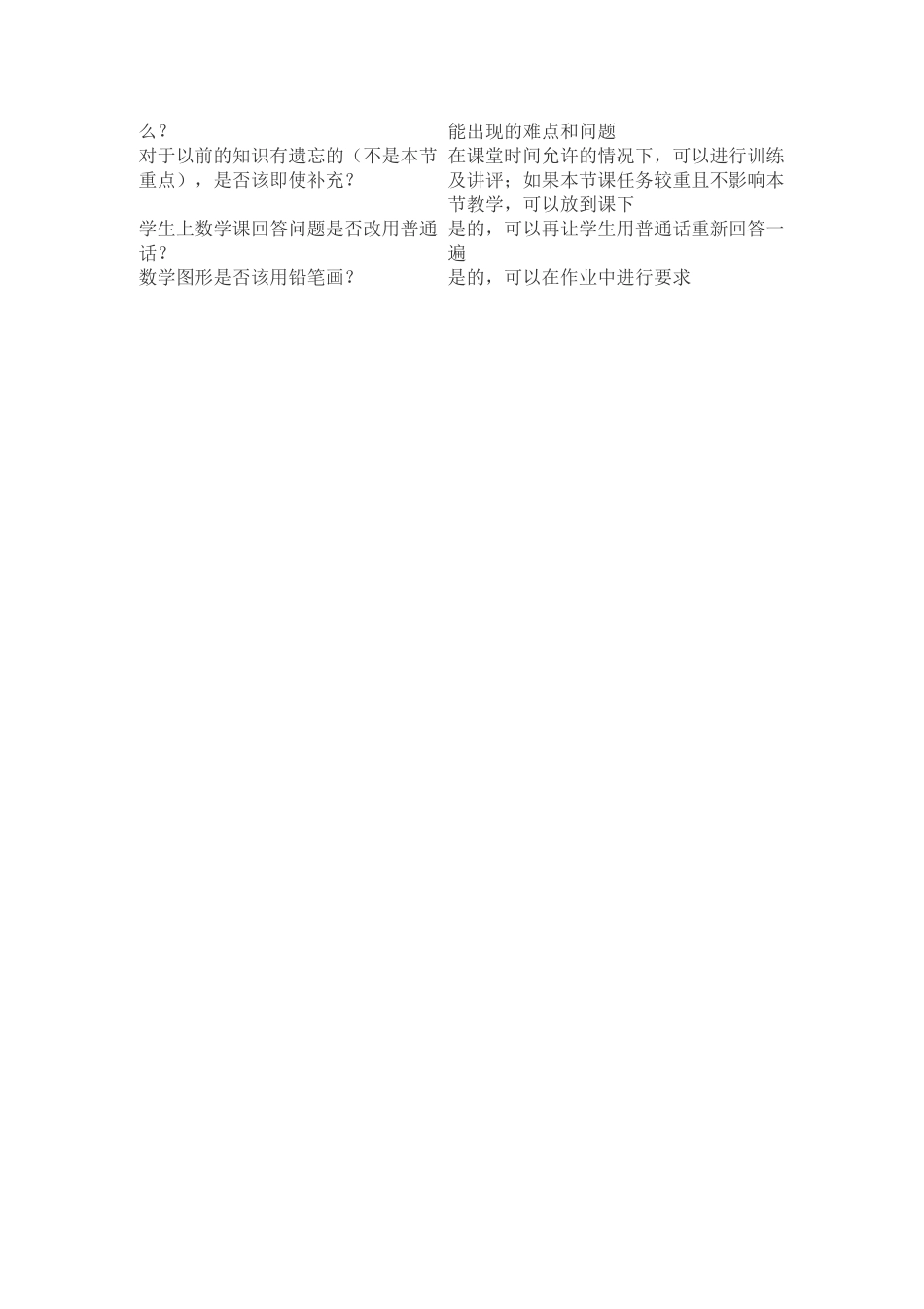 初中数学组听评课活动记录_第2页