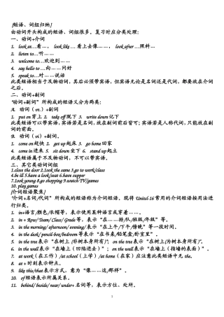 初中英语重点句型、短语(中考必背!)(同名13056)