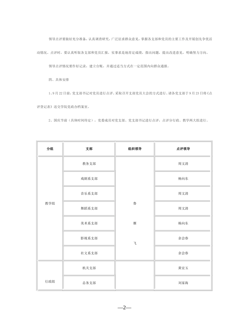 创先争优活动领导点评实施方案_第2页