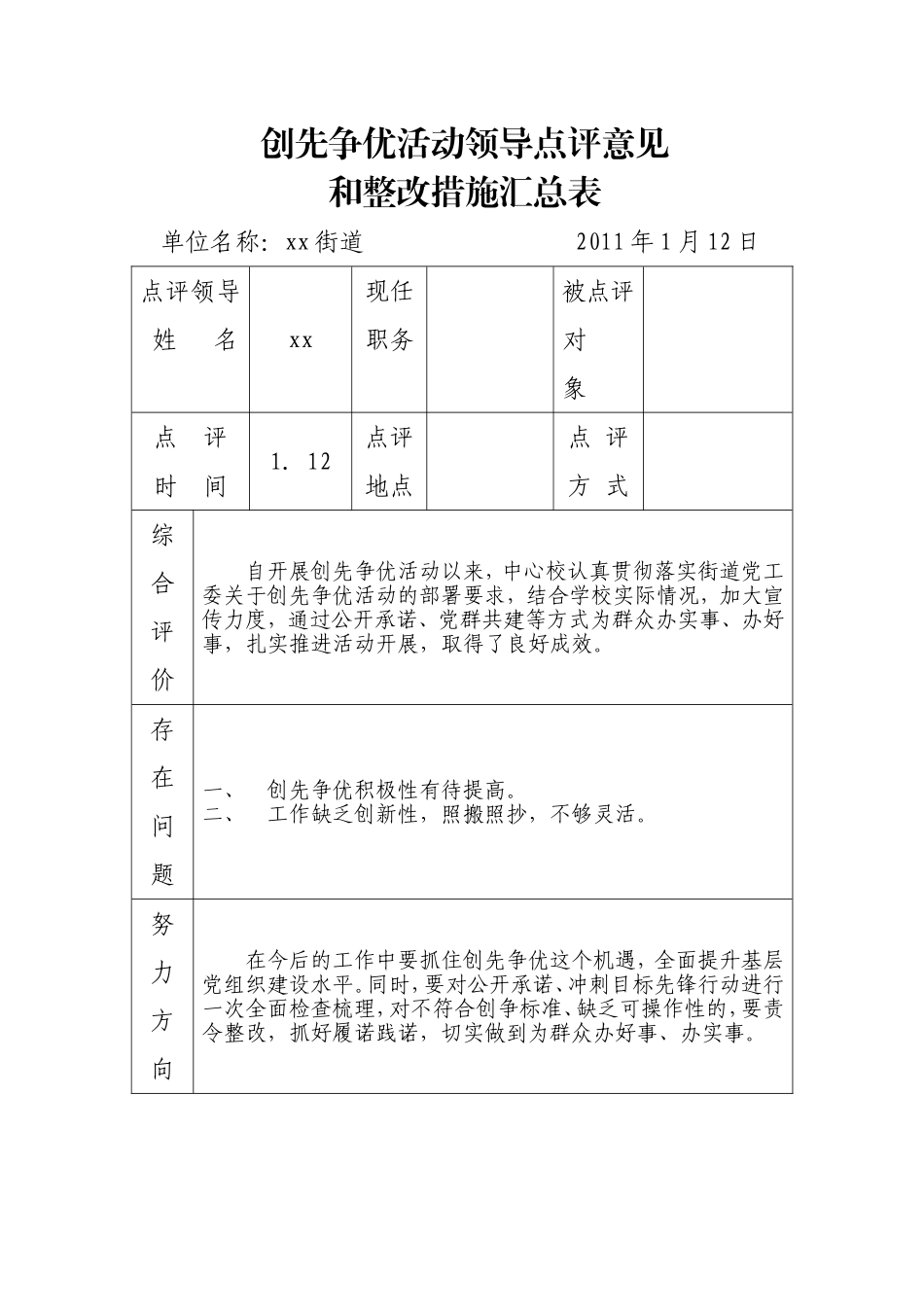 创先争优活动领导点评意见和整改措施汇总表(部门党支部及书记)_第1页
