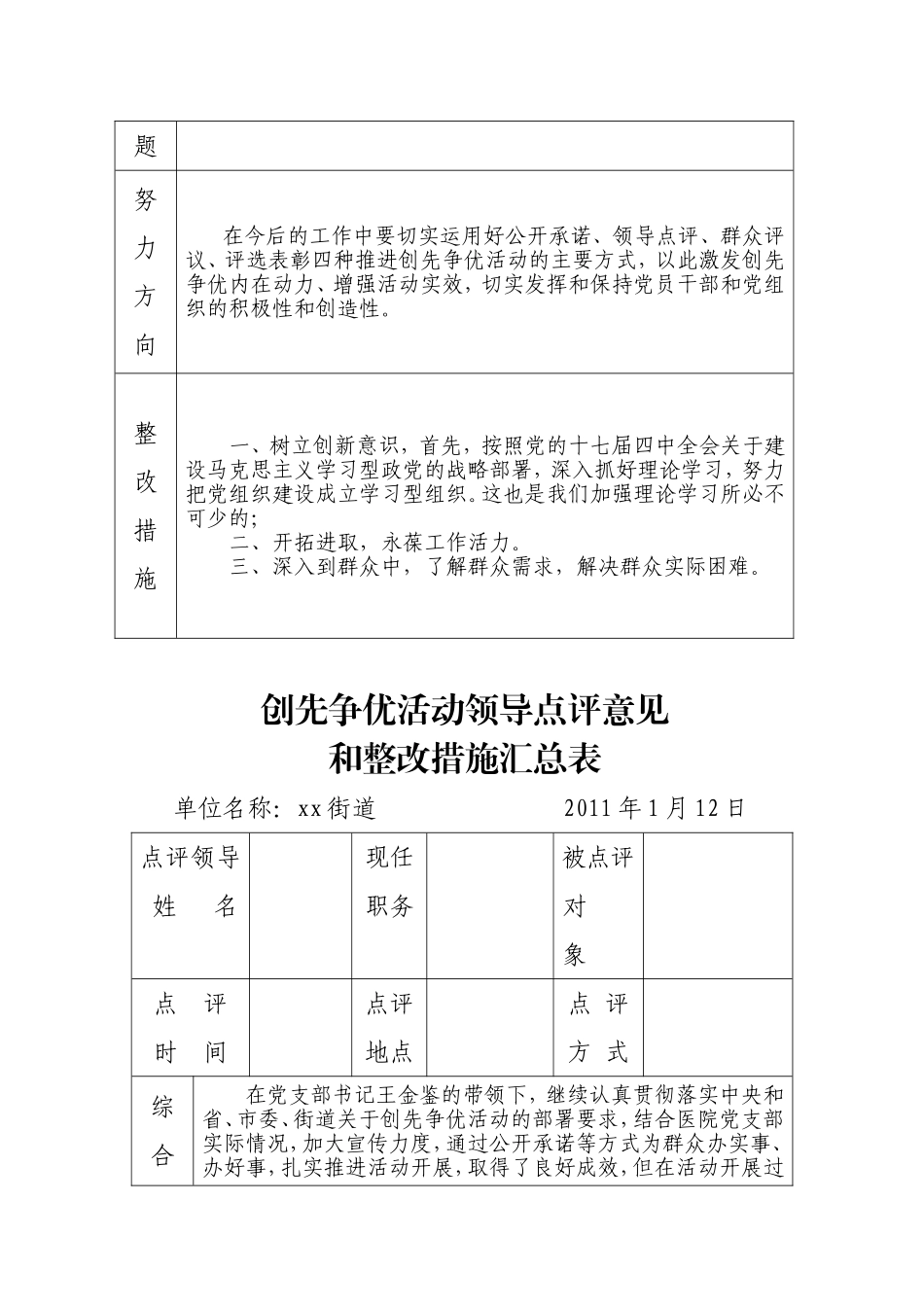 创先争优活动领导点评意见和整改措施汇总表(部门党支部及书记)_第3页