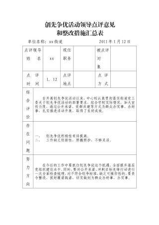 创先争优活动领导点评意见和整改措施汇总表(部门党支部及书记)