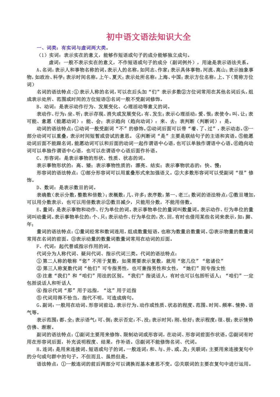 初中语文语法大全_第1页