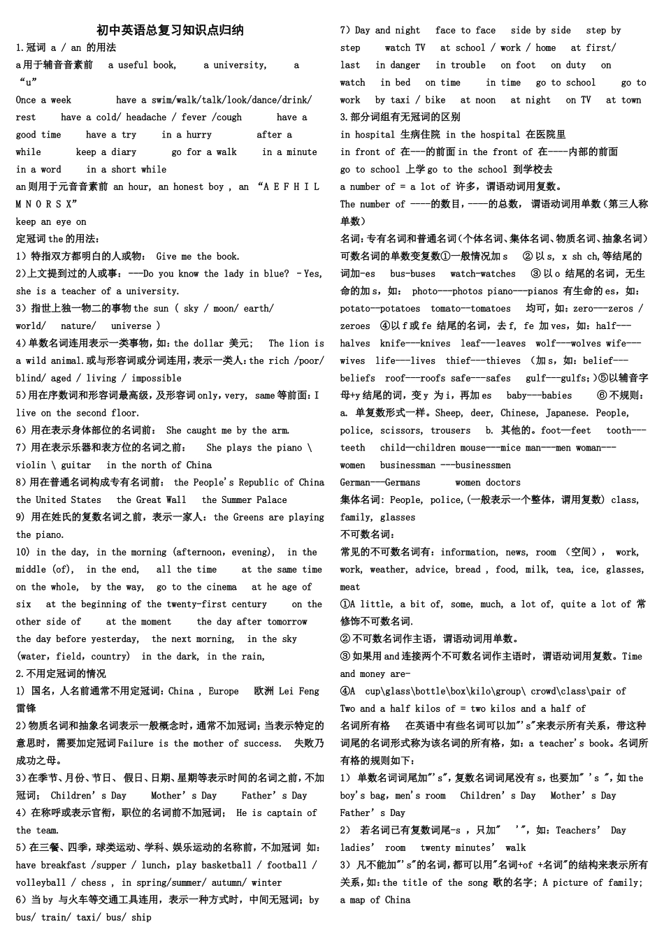 初中英语总复习知识点归纳(基本全了)_第1页