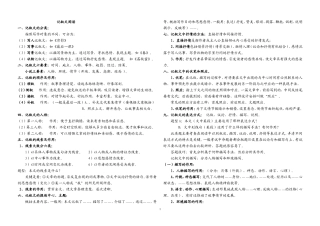 初中语文阅读答题技巧模板