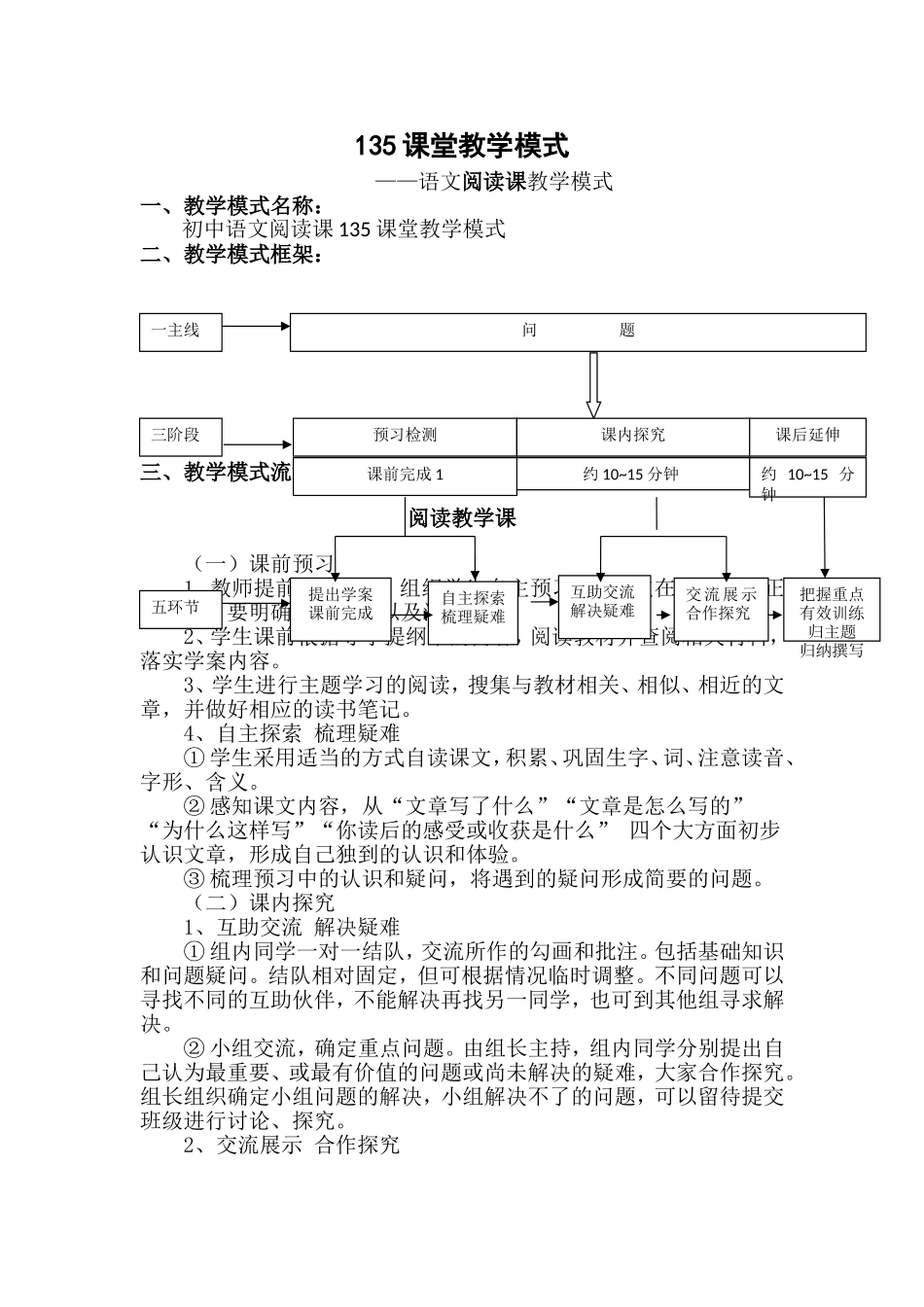 初中语文阅读教学模式及教学设计_第1页