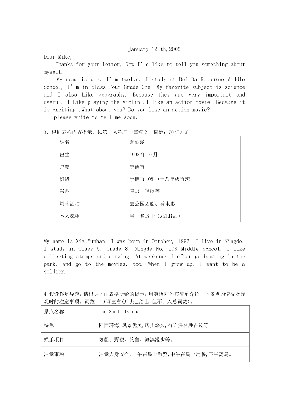 初中英语作文范文21篇_第2页