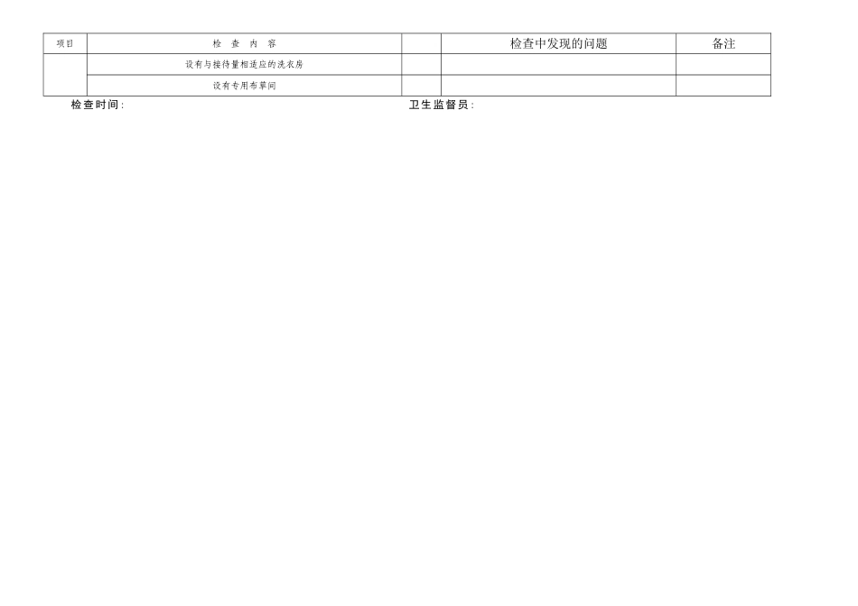 创建国家卫生城市公共场所卫生检查表_第2页