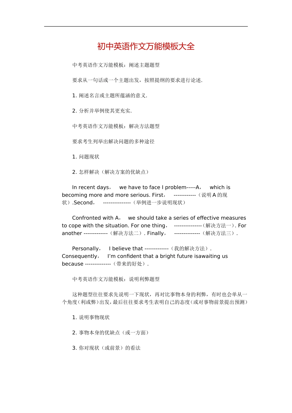 初中英语作文万能模板大全_第1页