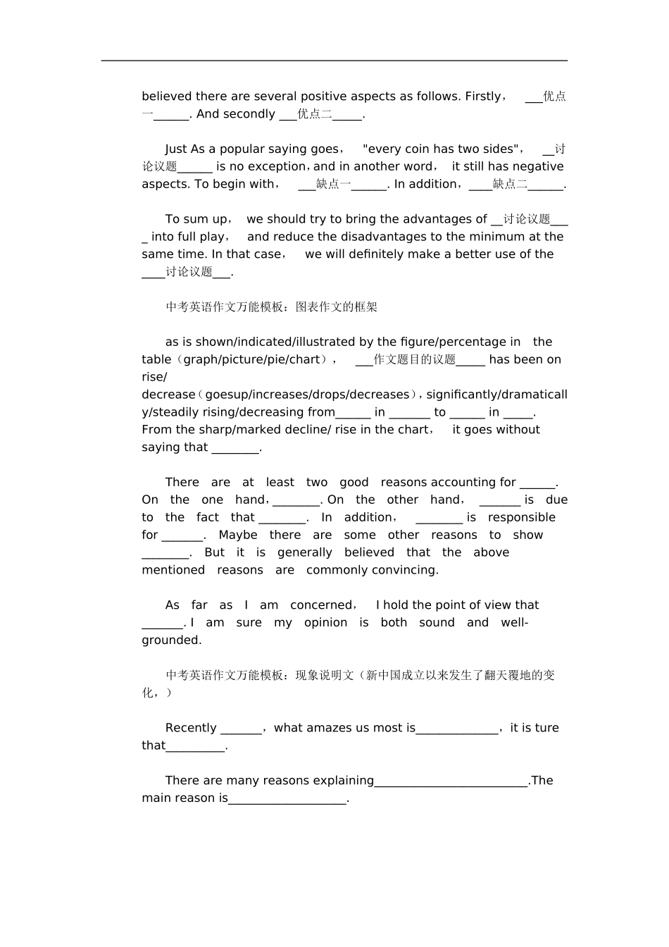 初中英语作文万能模板大全_第3页