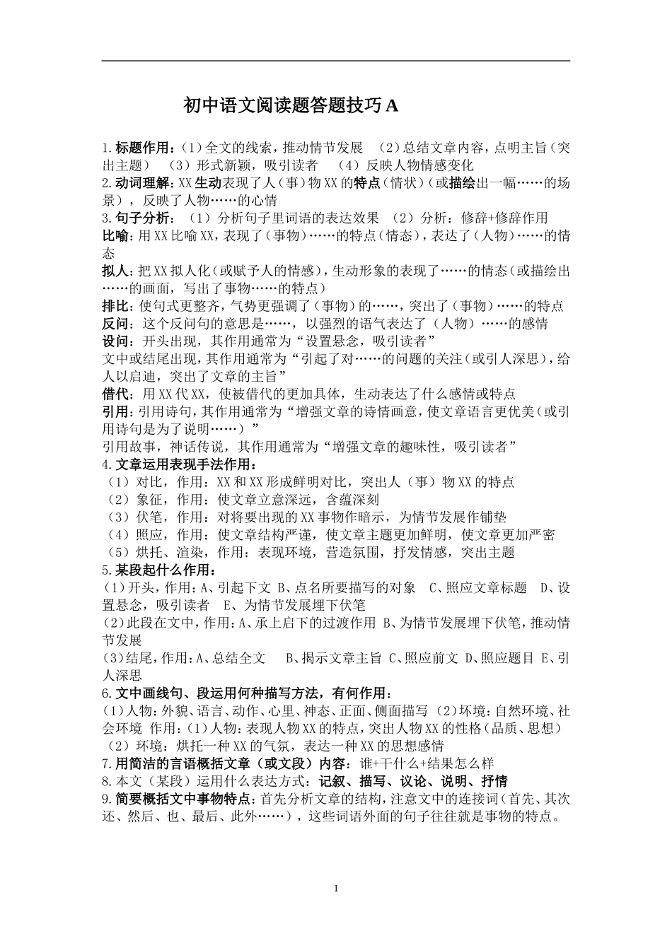 初中语文阅读理解如何做_第1页