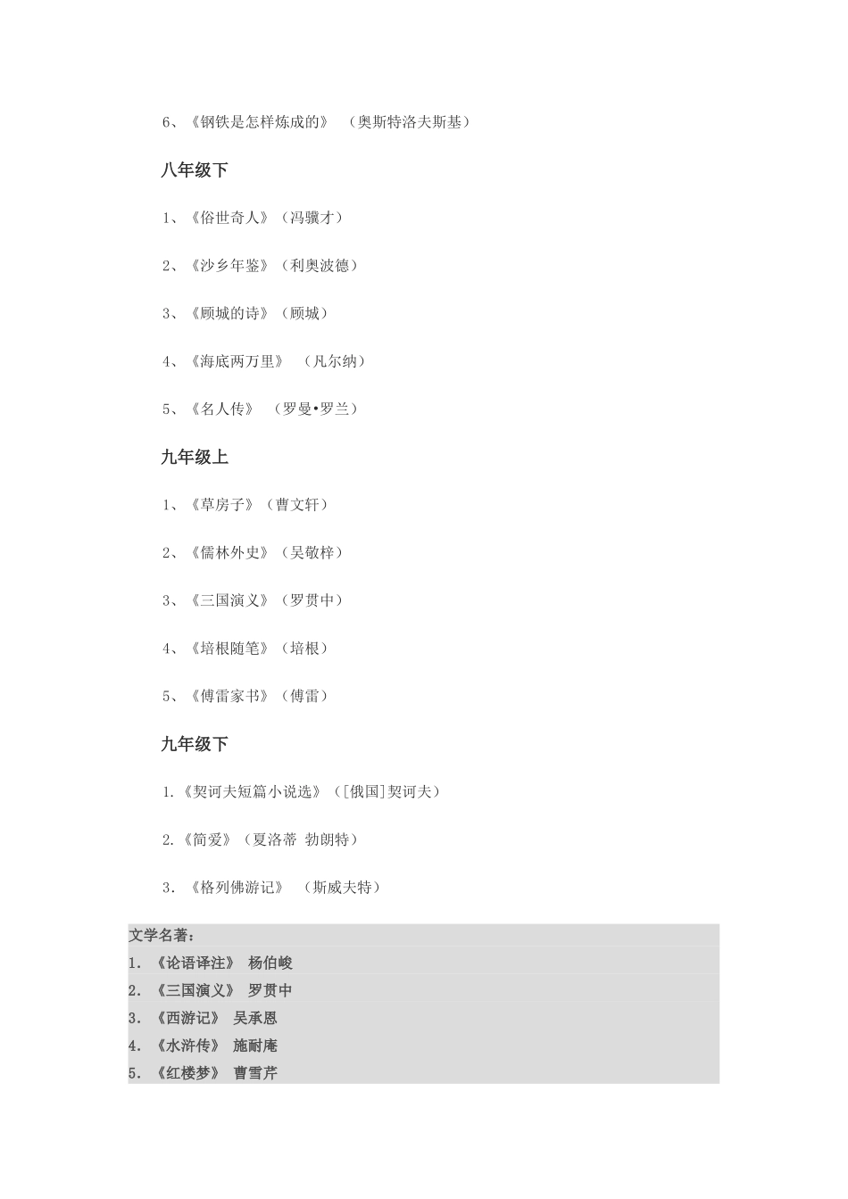 初中语文阅读推荐优秀书目_第3页