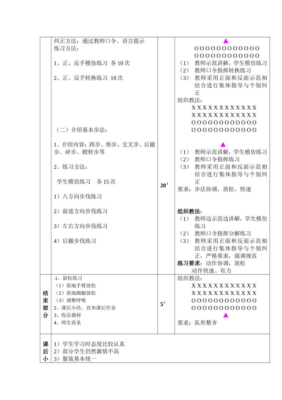 初中羽毛球课教案_第2页