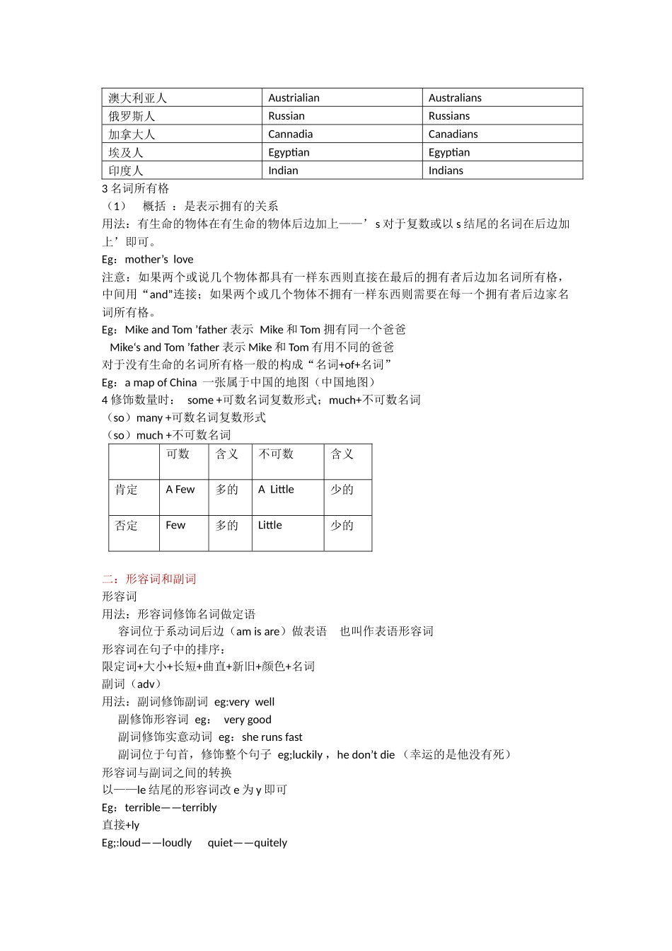 初中语法归纳_第2页