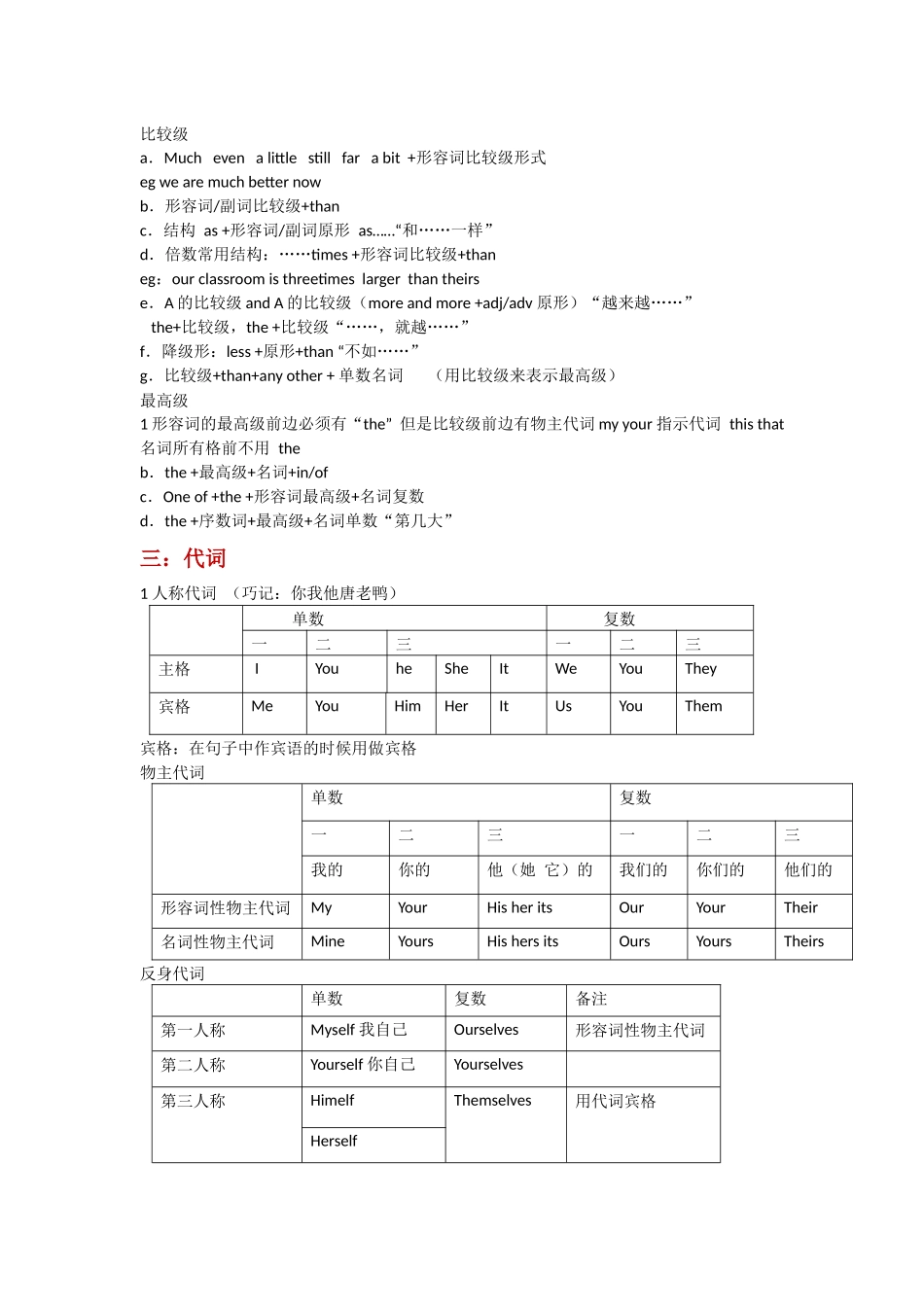 初中语法归纳_第3页