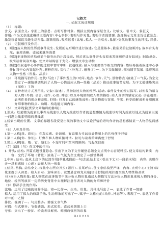 初中语文中考答题格式大全