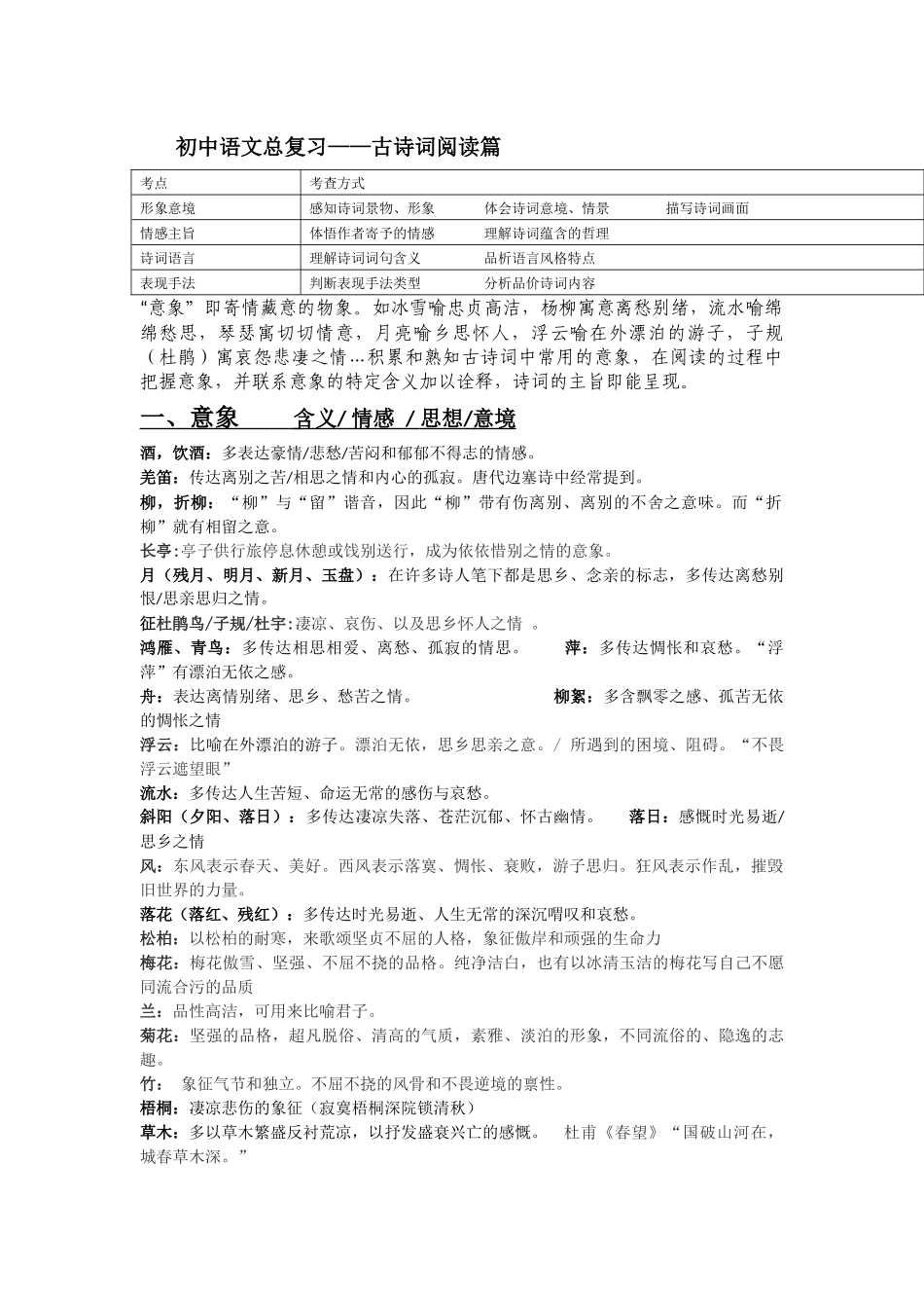 初中语文总复习诗词鉴赏_第1页