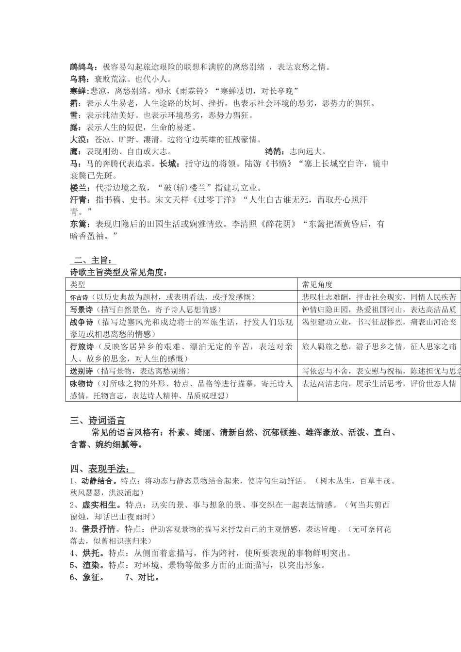 初中语文总复习诗词鉴赏_第2页