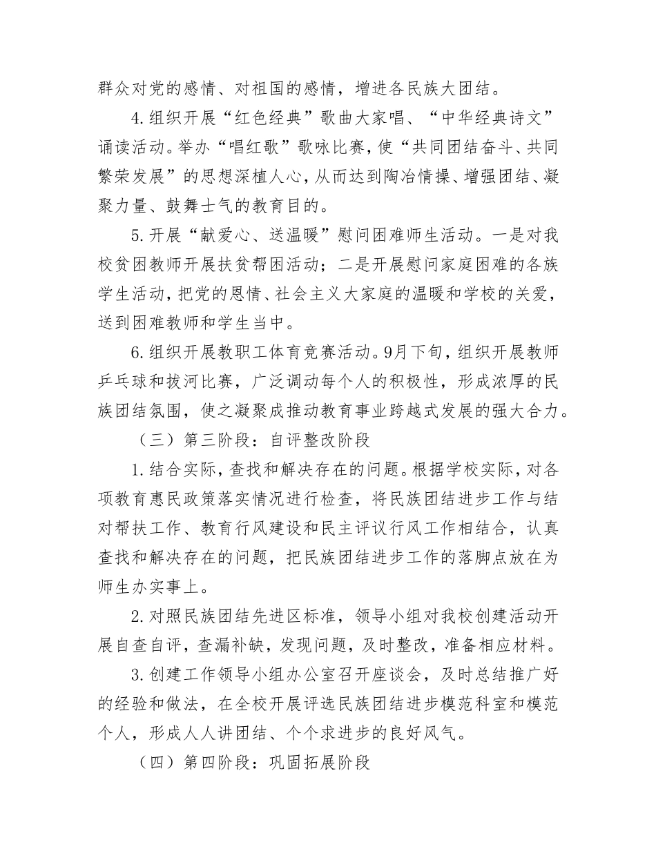 创建民族团结进步先进区实施方案_第3页