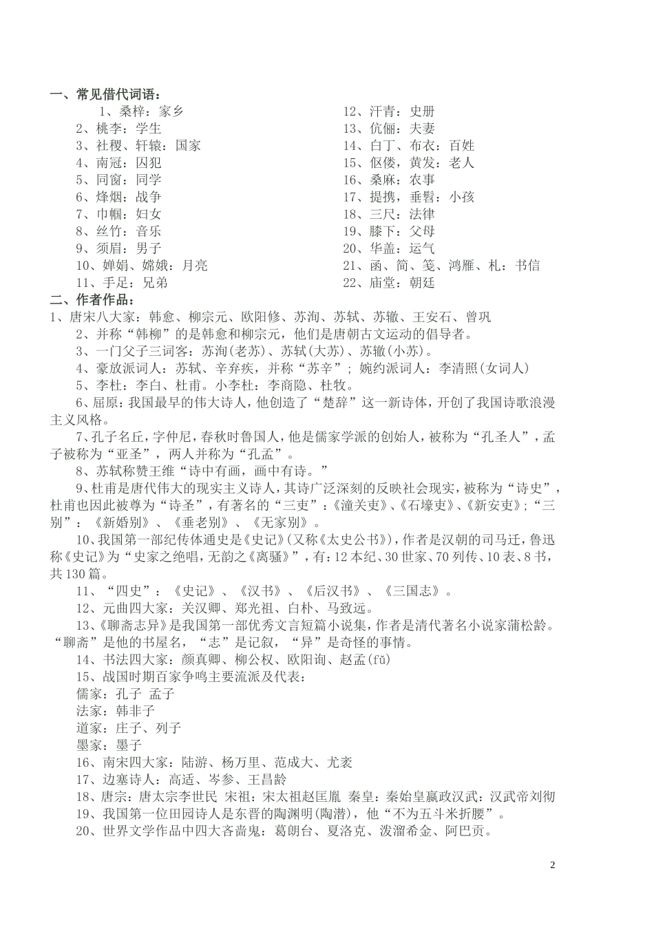初中语文必背文学常识大全(同名18412)_第2页