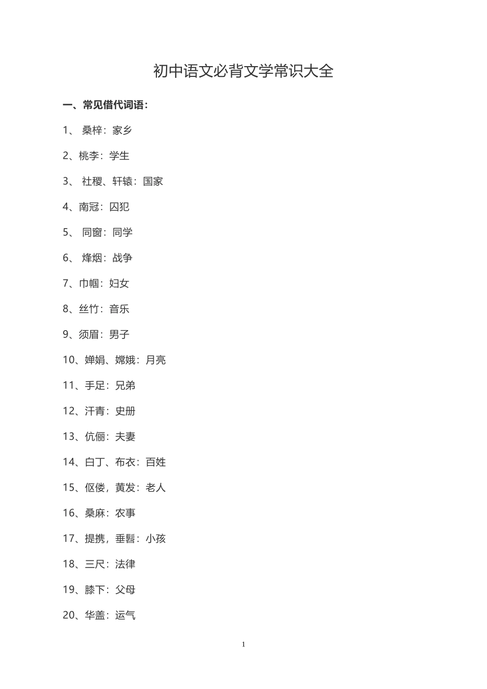 初中语文必背文学常识大全_第1页