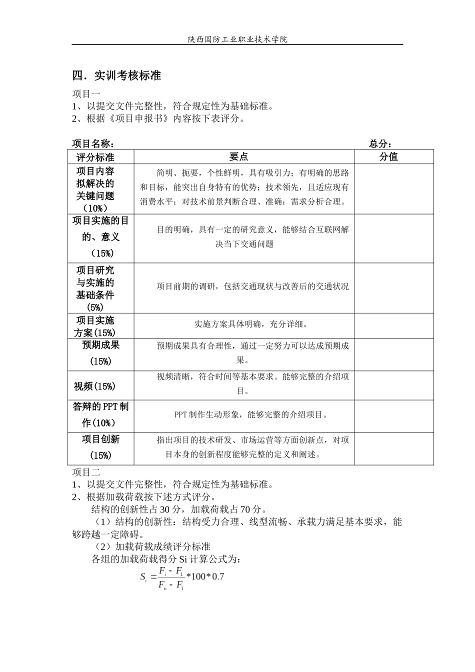 创新创业实训大纲_第2页