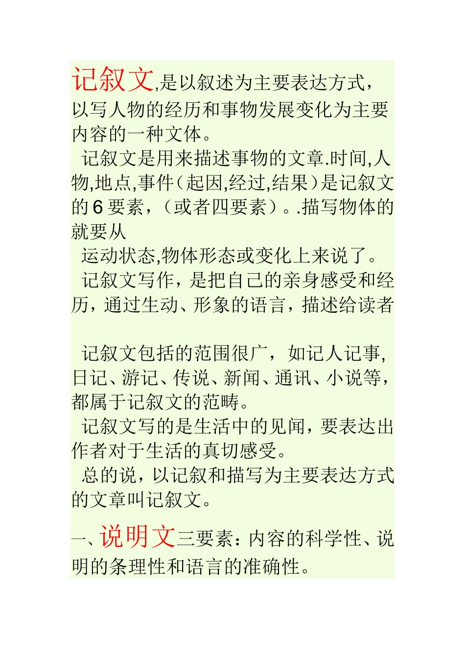 初中语文常见题材_第1页