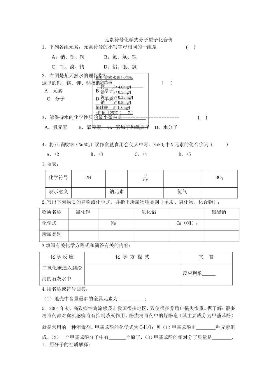 初中元素符号化学式_第1页