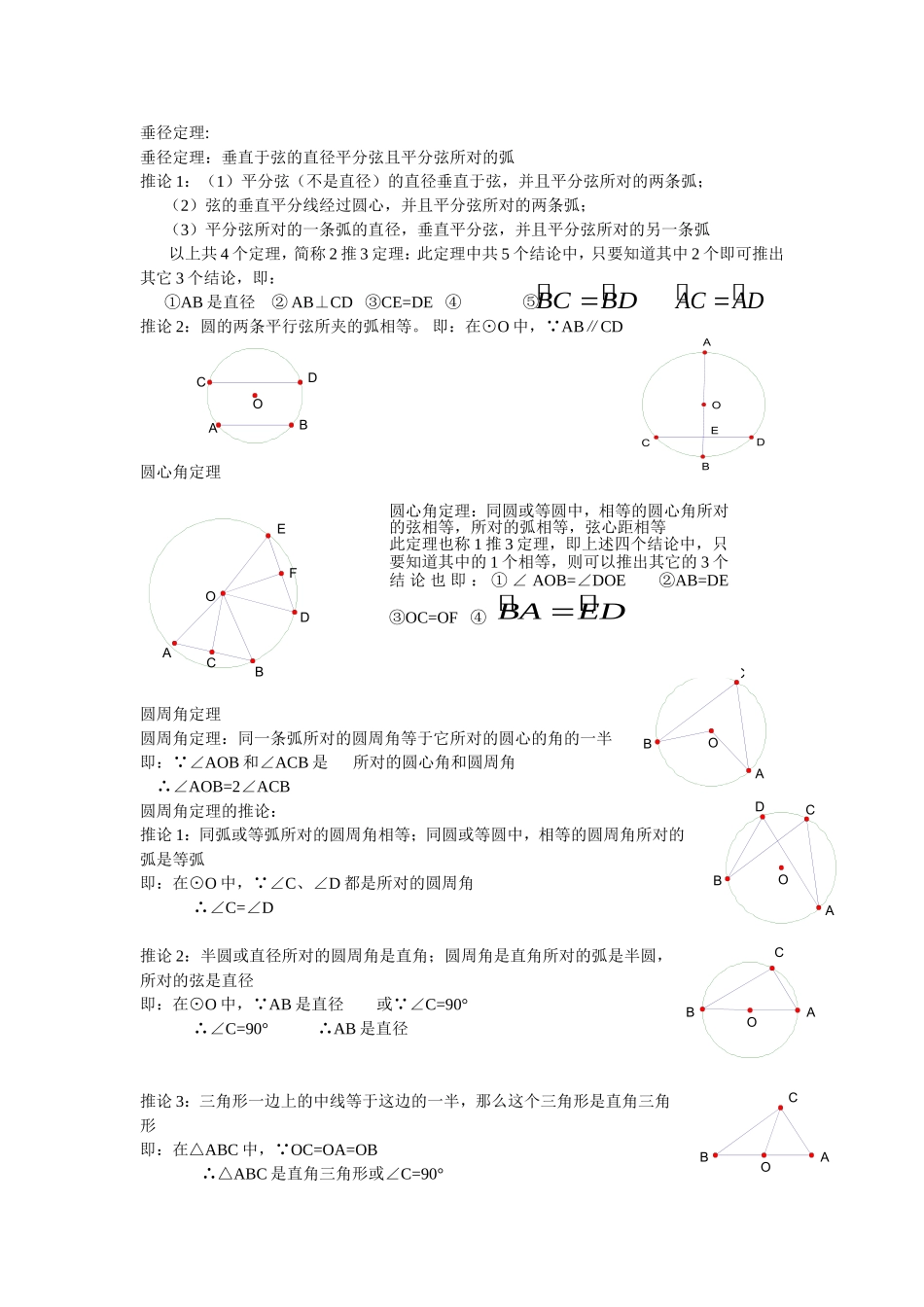 初中圆的知识点总结加两套经典试题(绝对超值)_第2页