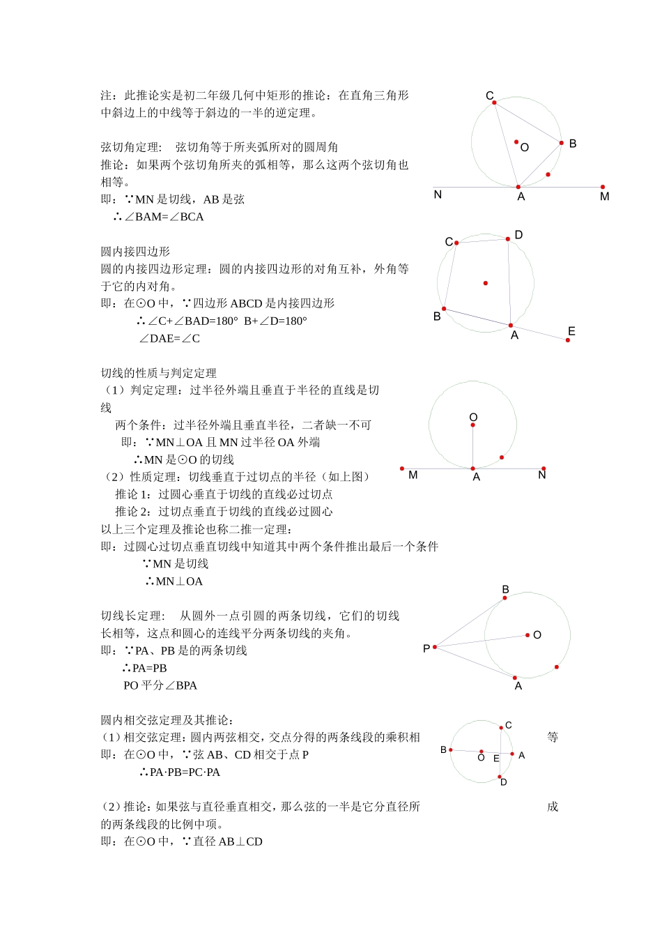 初中圆的知识点总结加两套经典试题(绝对超值)_第3页