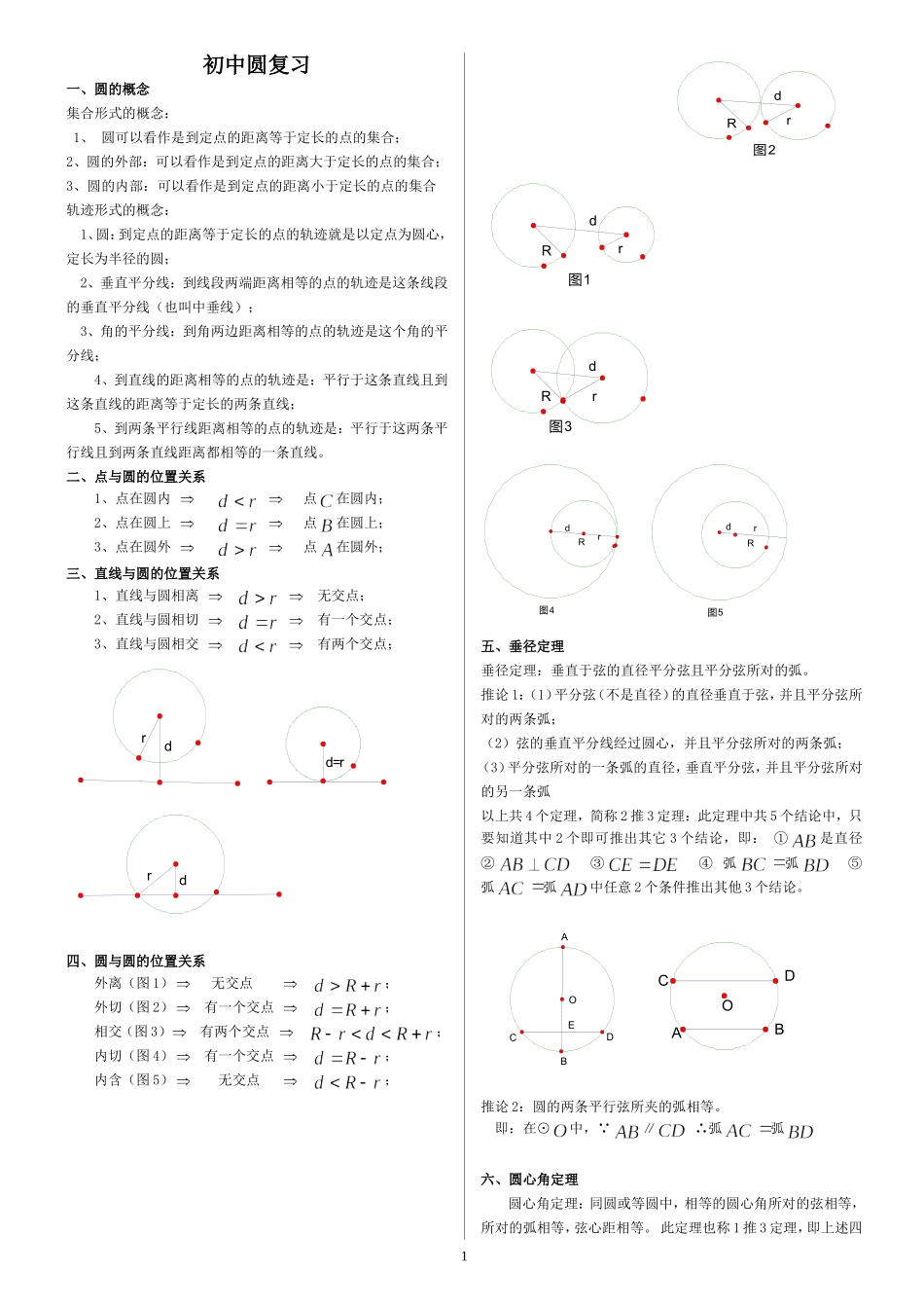 初中圆复习-已经整理_第1页