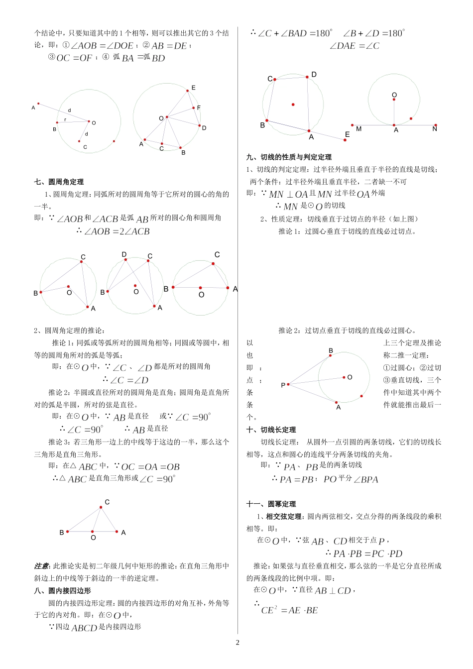 初中圆复习-已经整理_第2页