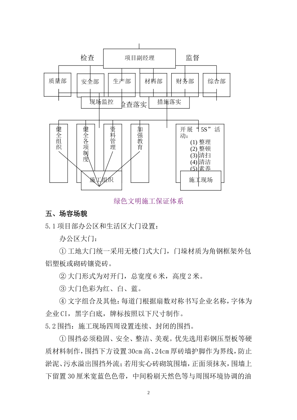 创建省级文明工地专项方案_第2页