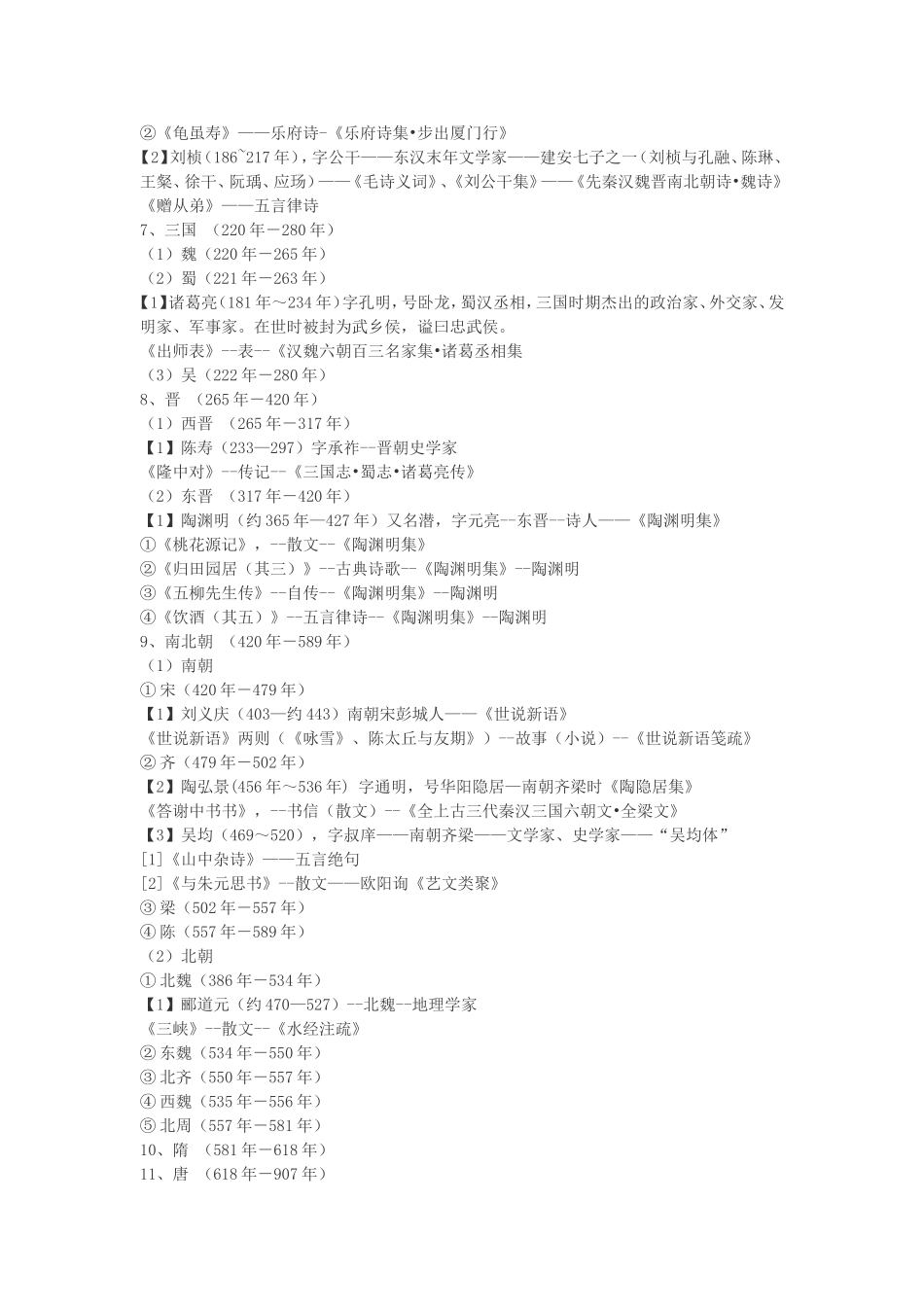 初中语文古诗文作家作品按朝代简介_第2页