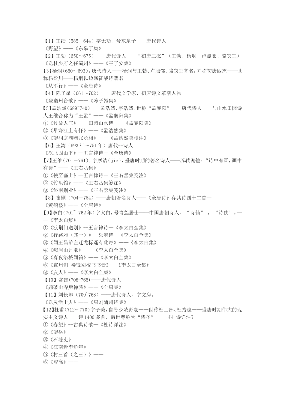 初中语文古诗文作家作品按朝代简介_第3页