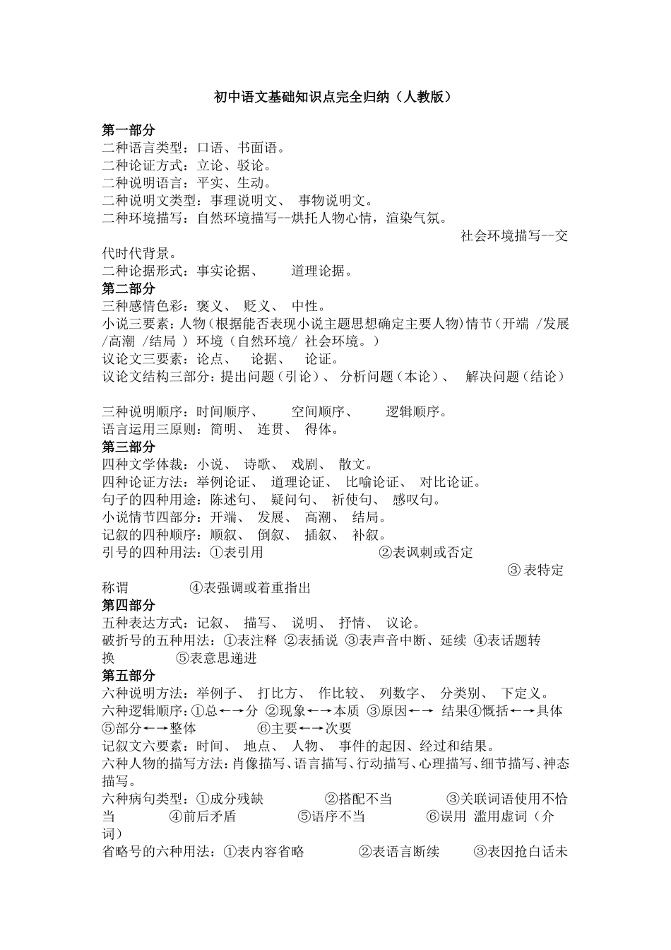 初中语文基础知识点归纳(同名4600)_第1页