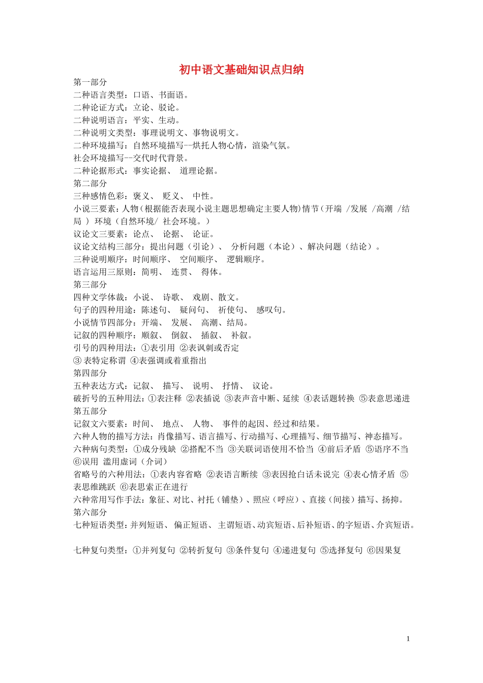 初中语文-基础知识点归纳_第1页