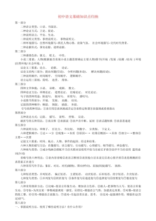 初中语文基础知识点归纳2