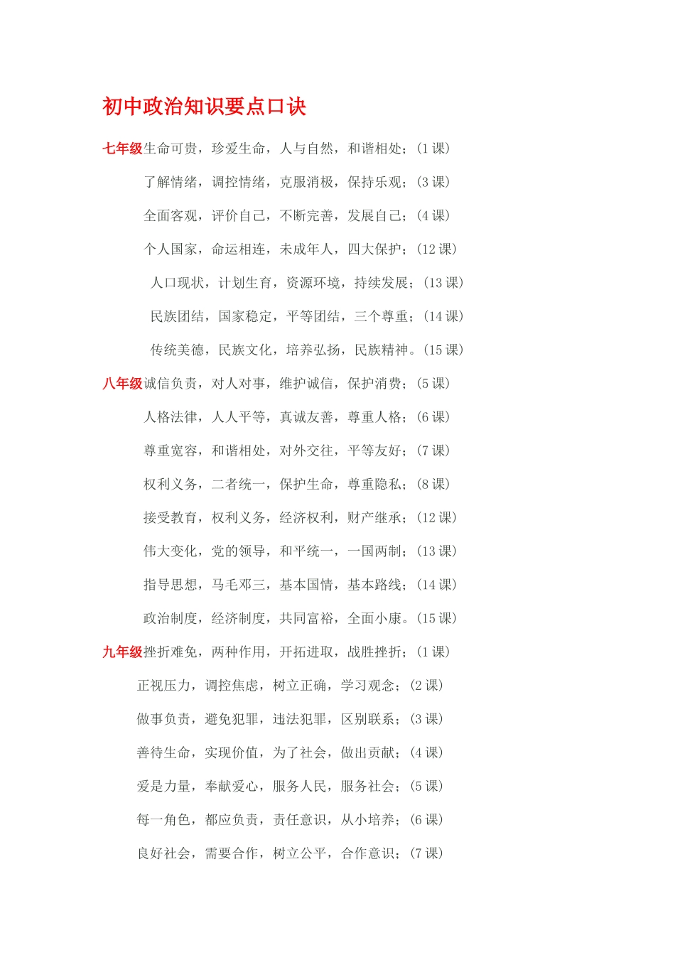初中政治知识要点口诀_第1页