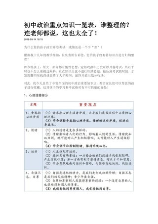 初中政治重点知识一览表