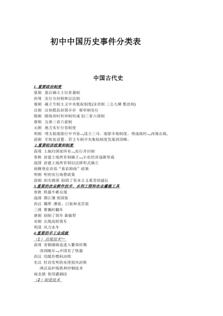 初中中国历史事件分类表