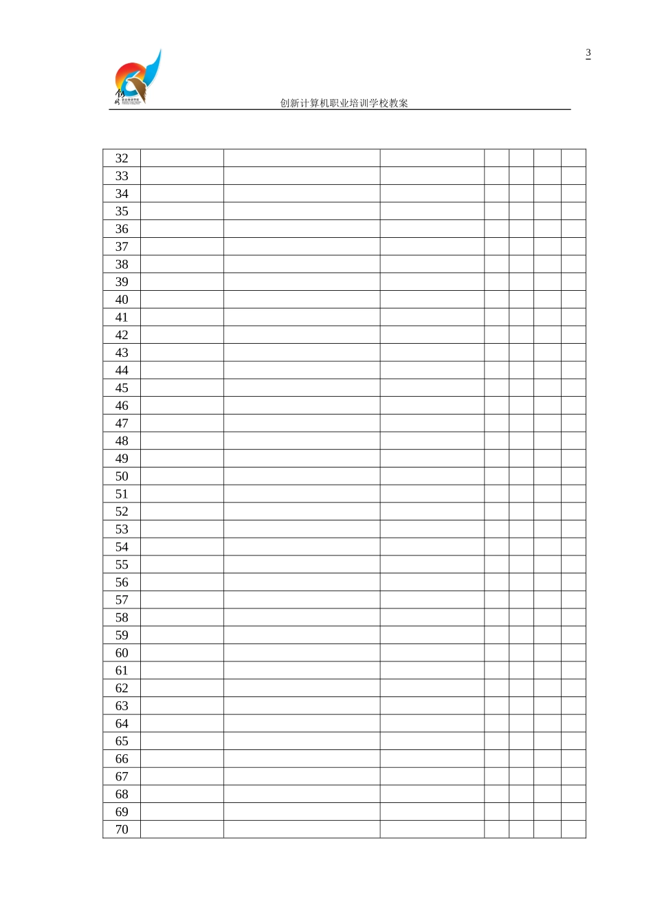 创新计算机职业培训学校学科教案标准格式_第3页