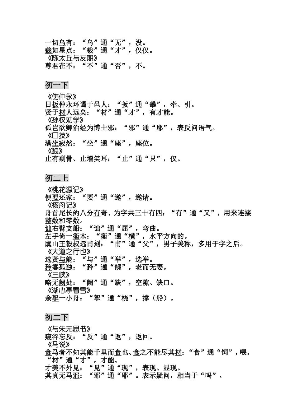 初中中考文言文通假字汇集——0816计划_第2页