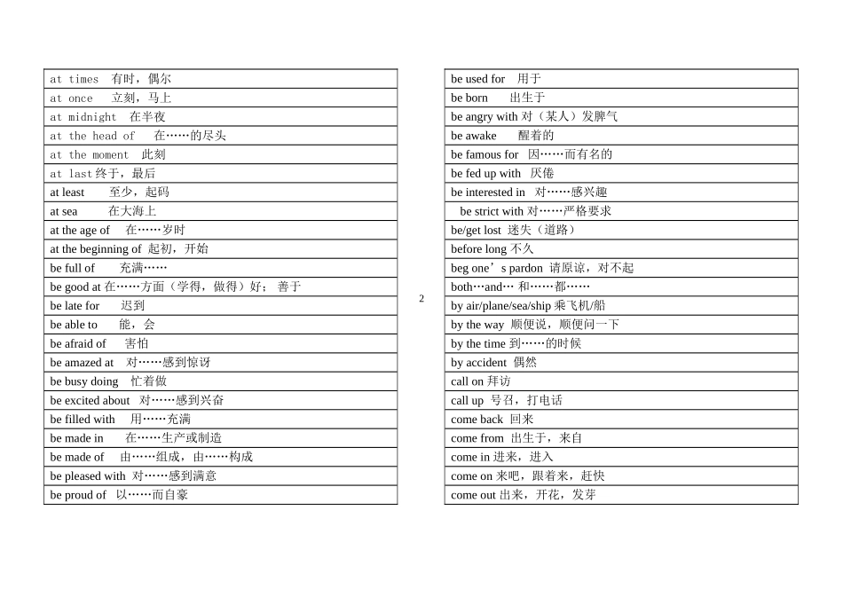 初中中考英语-必会英语短语和固定搭配_第2页