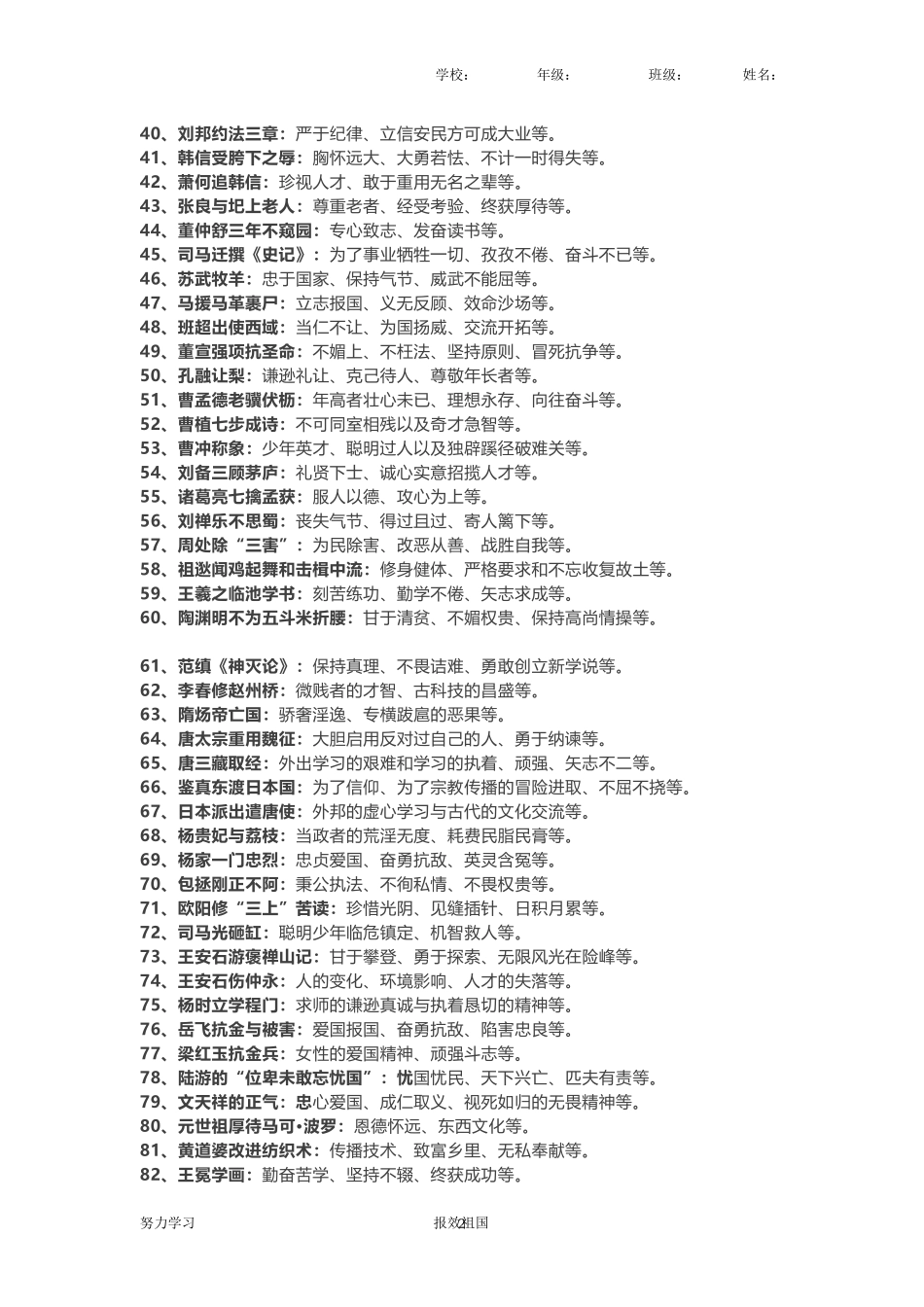 初中中考语文常用典故100道_第2页